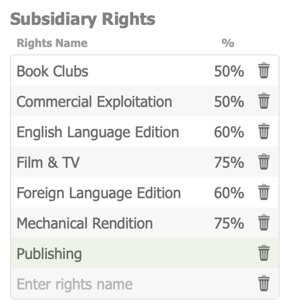 File:SubsidiaryRightsAdmin.png